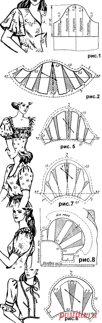 Моделирование коротких рукавов: фонарик, волан, рукав с буфами | pokroyka.ru-уроки кроя и шитья