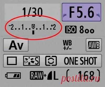 Как правильно настроить фотоаппарат? | Страна Полезных Советов