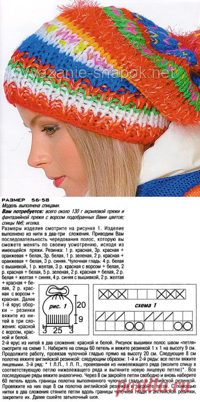 Яркая женская шапка мешок спицами с вкраплениями пряжи травка | ВЯЗАНИЕ ШАПОК: женские шапки спицами и крючком, мужские и детские шапки, вязаные сумки