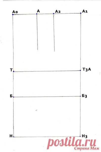 Построение чертежа основы женского платья. (1 часть) - Авторские уроки шитья... моделирование, крой, технология - Страна Мам