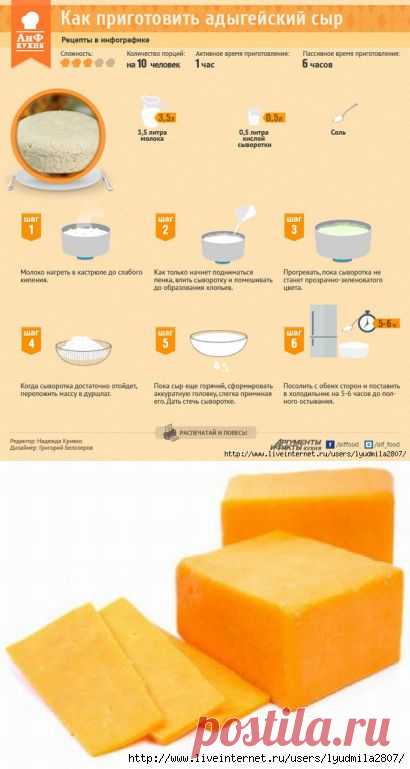 Как приготовить адыгейский, домашний сыр