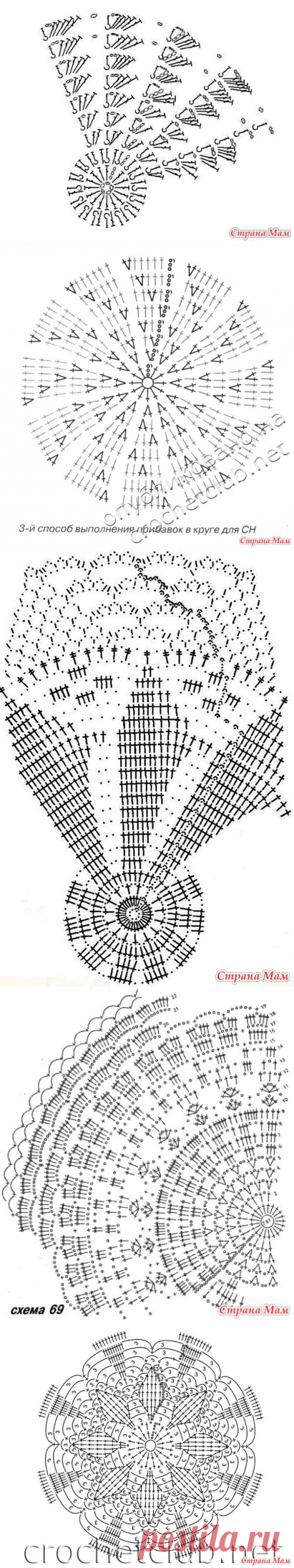 Подборка донышек для шапочек крючком. - Хобби-клуб - Страна Мам