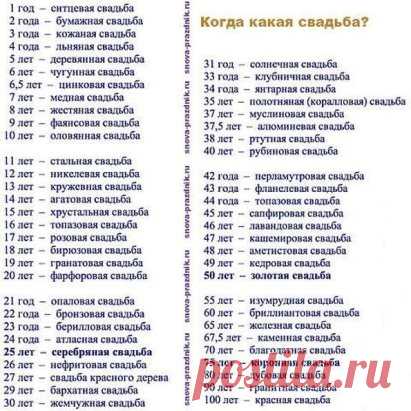 ЕСЛИ НЕ ЗАПОМНИЛИ У КОГО КОГДА КАКАЯ СВАДЬБА ТО ПРОСТО СОХРАНИТЕ У СЕБЯ В ЗАМЕТКАХ И НА СТРАНИЧКЕ.ДЛЯ ЭТОГО ПРОСТО НАЖМИТЕ КЛАСС И ПОДЕЛИТСЯ