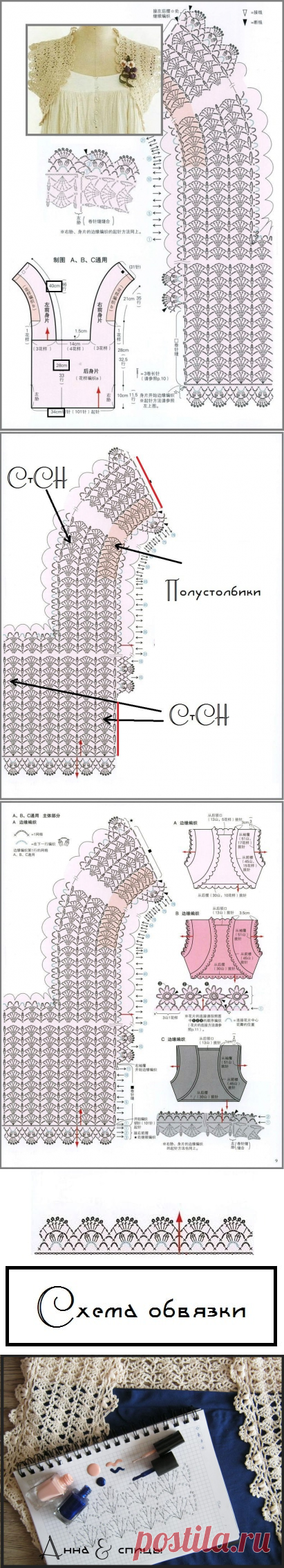 Простое болеро, связанное крючком | Анна и спицы