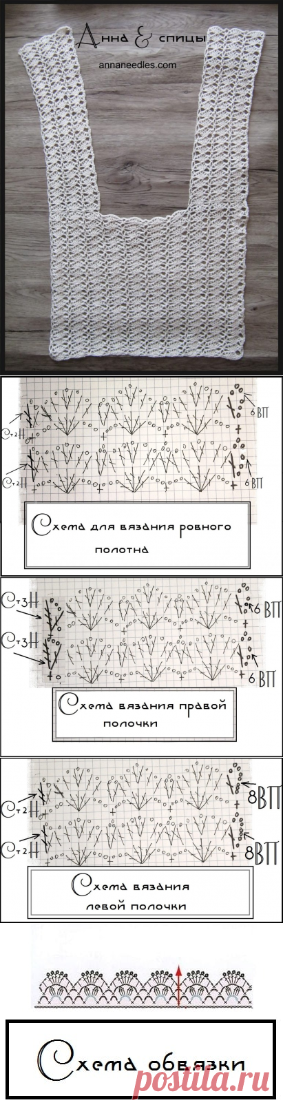 Простое болеро, связанное крючком | Анна и спицы