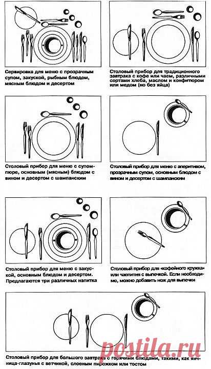 Сервировка стола | Полезные советы
