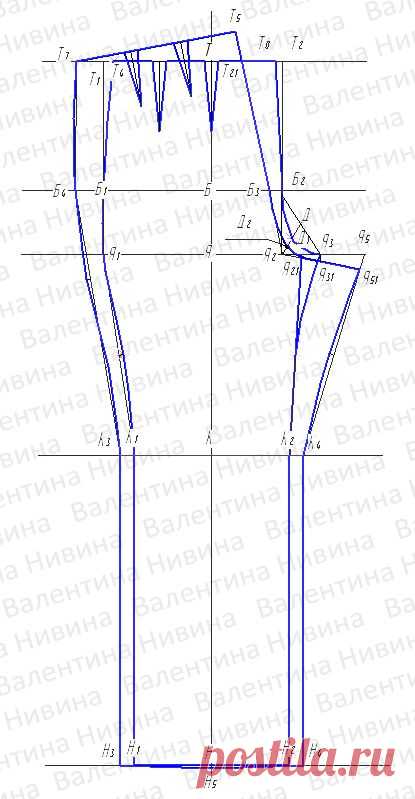 Выкройка . Пошаговые инструкции построения чертежа основы женских брюк. | Подружки