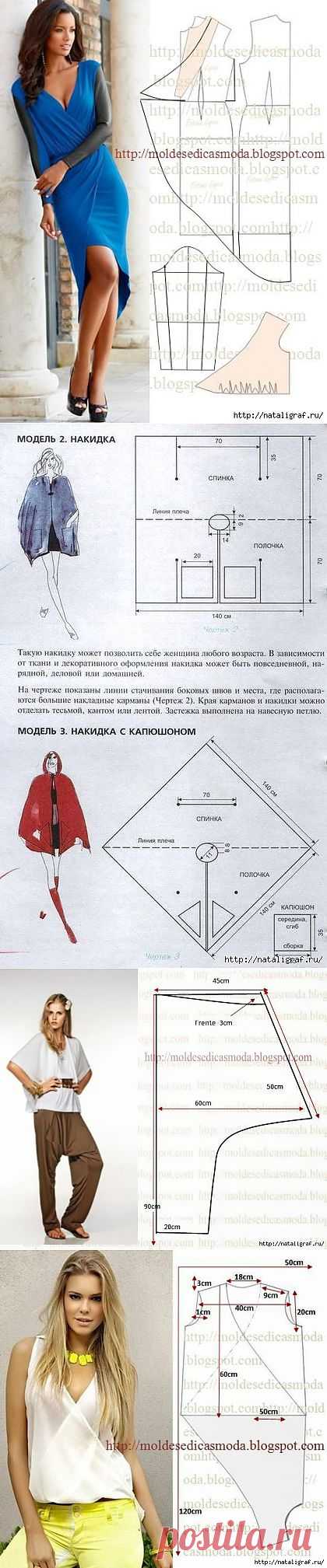 Моделирование: базовая выкройка +.