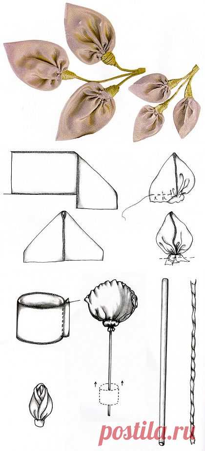 Листья, чашечка и стебель /  из лент и ткани / В рукоделии