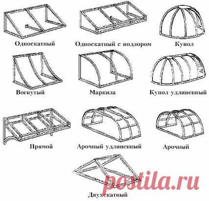 Козырек над крыльцом из поликарбоната: инструкция по изготовлению 
Первым делом необходимо составить чертеж козырька над крыльцом с указанием всех необходимых размеров. Проект конструкции поможет определиться с видом настила и рассчитать количество используемых материалов. 
При разработке чертежа учитывают следующие параметры: 
ширина козырька должна быть не меньше ширины входной двери (желательно прибавить 50 см); 
длина козырька – минимум 80 см; 
необходимо предусмотреть угол уклона для то