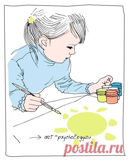 Интерпретация, значение рисунка | Арт-терапия и рисуночные тесты