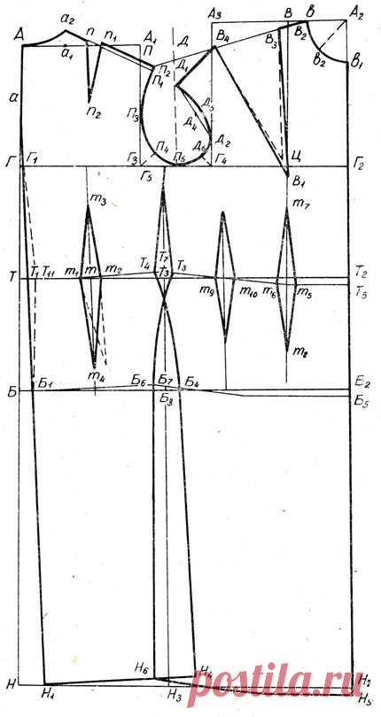 1. Построение чертежа основы легкого женского платья [1985 Азарова М.Н. - Женская и детская одежда]