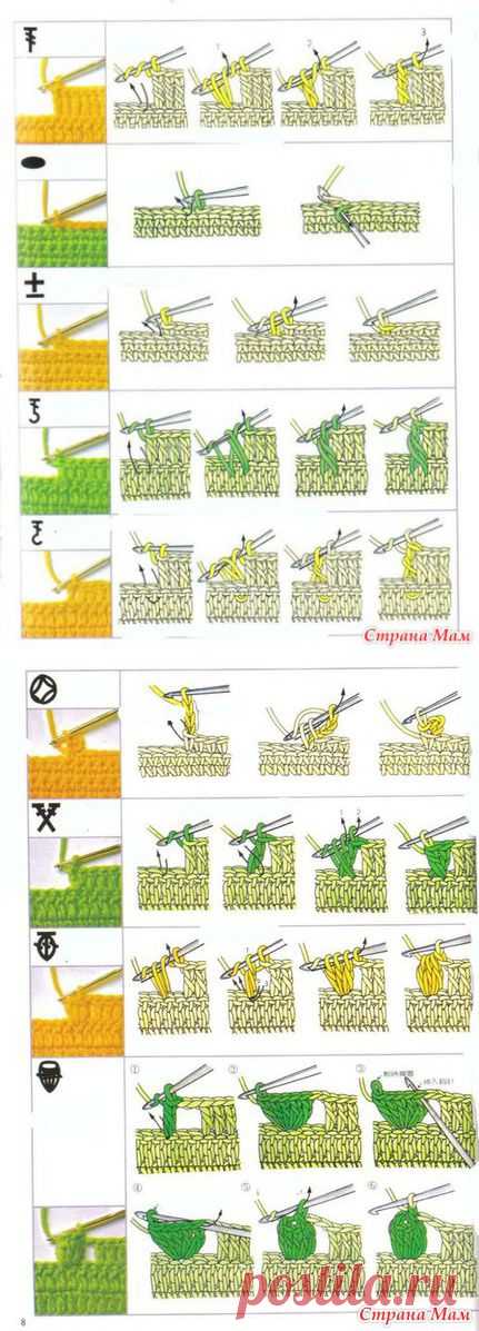 Вязание крючком в картинках+китайские обозначения - Все в ажуре... (вязание крючком) - Страна Мам