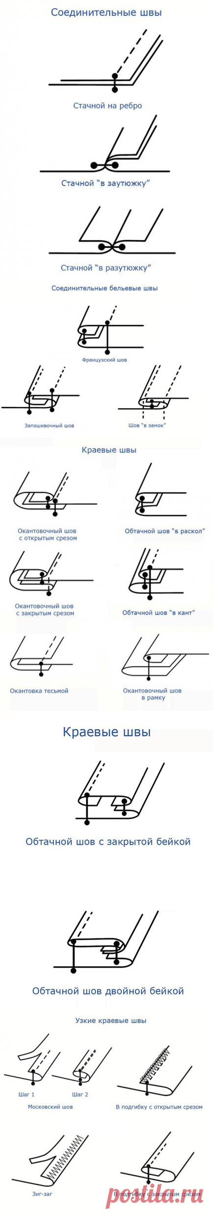 Стена | ВКонтакте