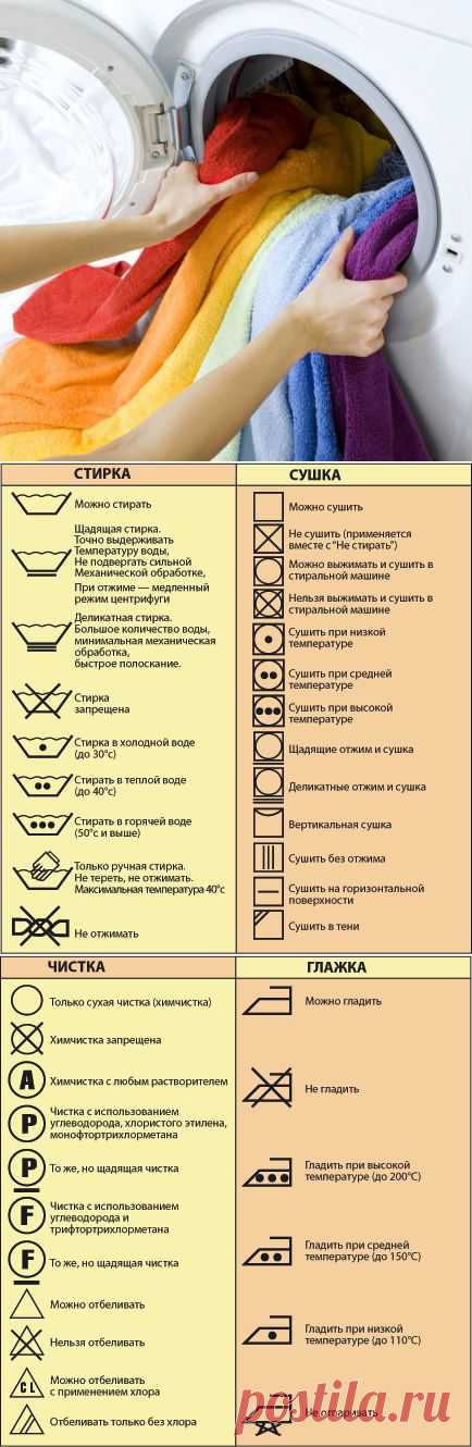 Как не испортить любимую одежду — Делимся советами