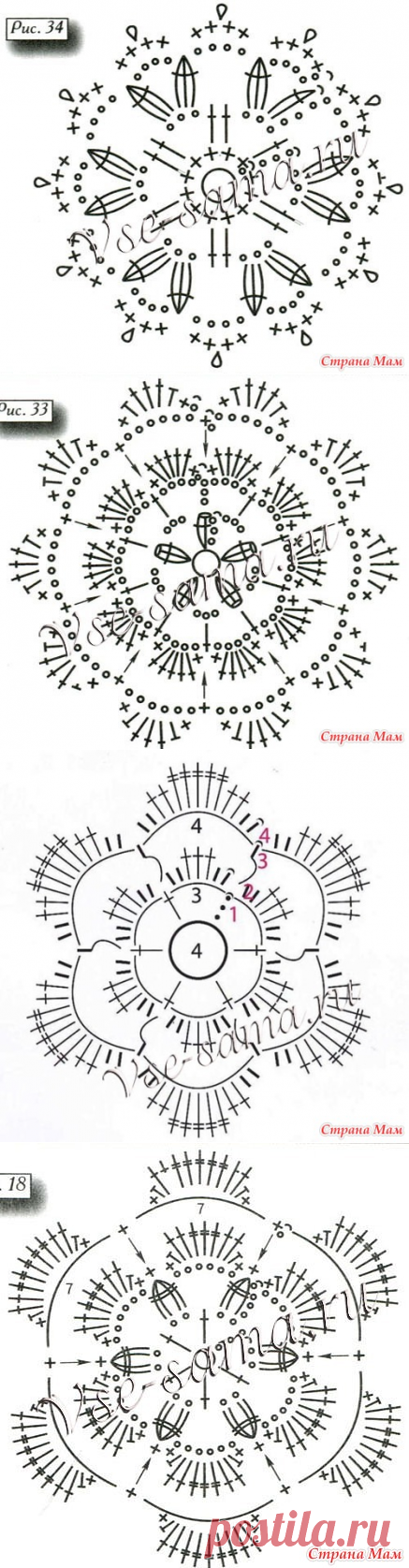. Схемы круглых мотивов. - Все в ажуре... (вязание крючком) - Страна Мам