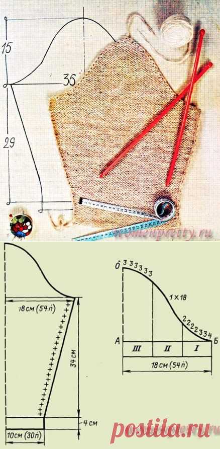 Втачной рукав спицами. Расчет петель для расширения рукава и для оката