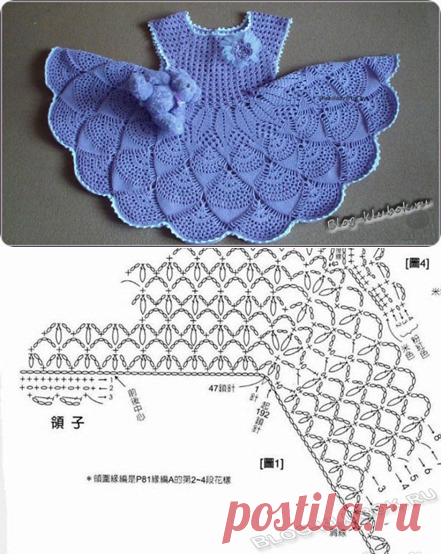 Платье крючком для малышки | Уроки вязания для начинающих бесплатно. Вязание спицами, крючком.