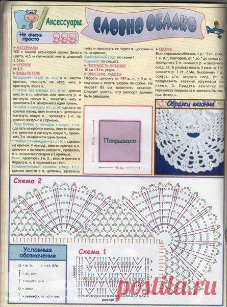 давайте свяжем на выписку конвертик...описание есть))))) - вязаный конверт для новорожденного