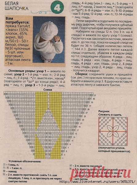 Описание к Белой шапочке интересным узором