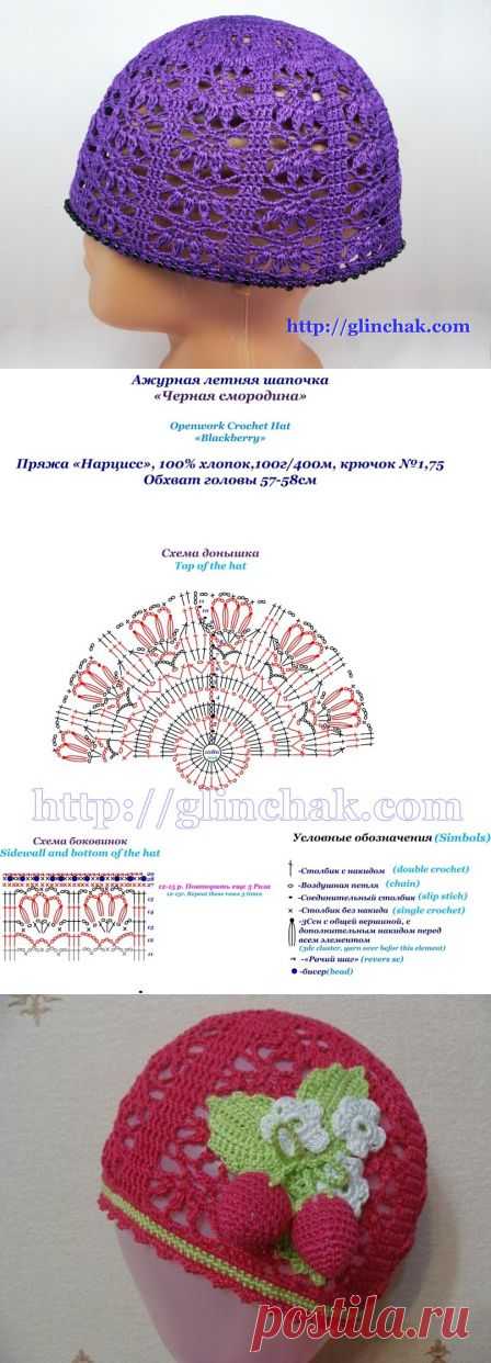 Розетка вяжет • Просмотр темы - Ажурная шапочка крючком «Черная смородина»