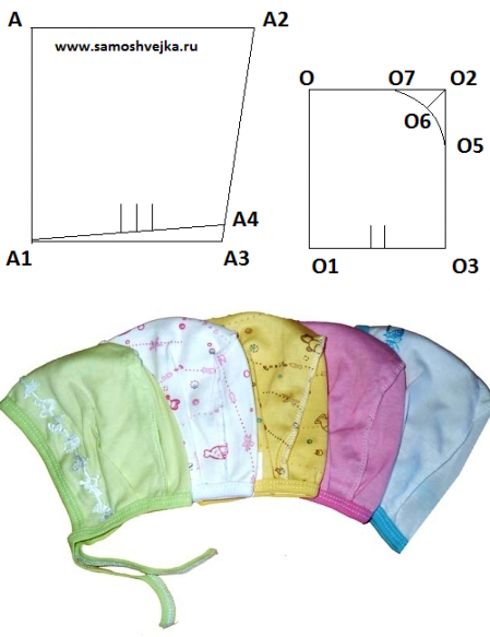 Как построить выкройку чепчика для новорожденного | Самошвейка - сайт для любителей шитья и рукоделия