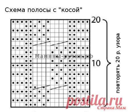 Вязаный спицами пуловер Brannagh от Мари Валлин - Страна Мам