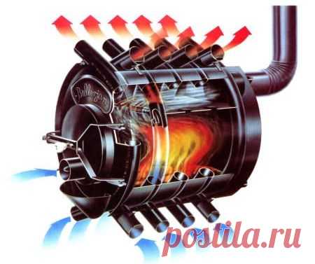 Печь булерьян своими руками - чертежи и схема сборки