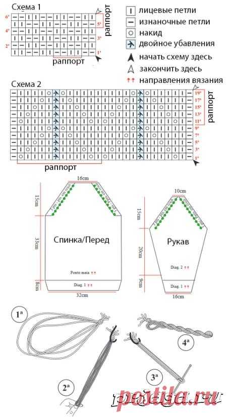 Детский свитер спицами с ажурными рукавами