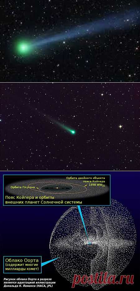 (+1) - " Комета века " | НАУКА И ЖИЗНЬ