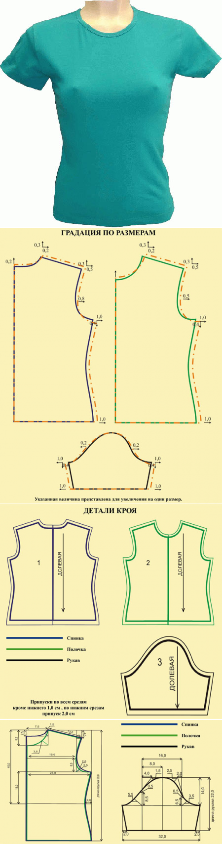 Выкройка женской футболки.