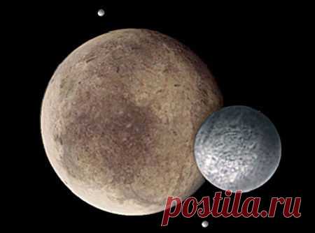 Плутон — РАММАН - Авестийская астрология