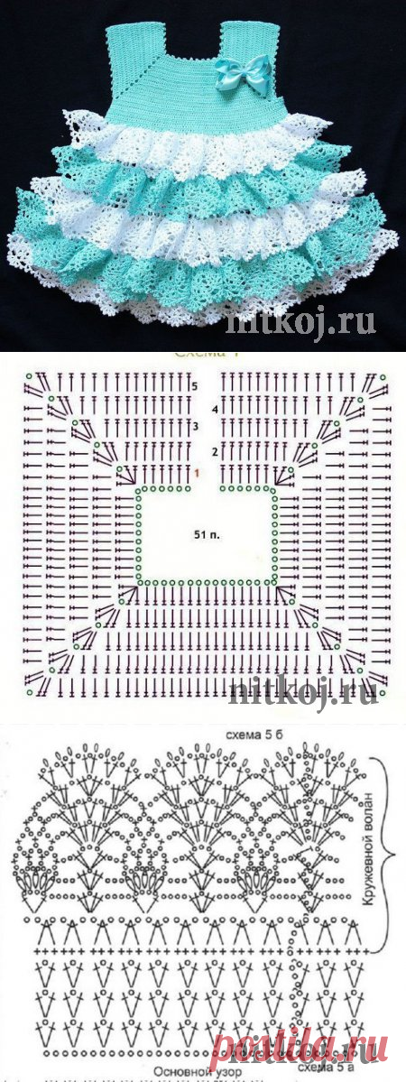 Бирюзовое с белым платье для девочки крючком » Ниткой - вязаные вещи для вашего дома, вязание крючком, вязание спицами, схемы вязания