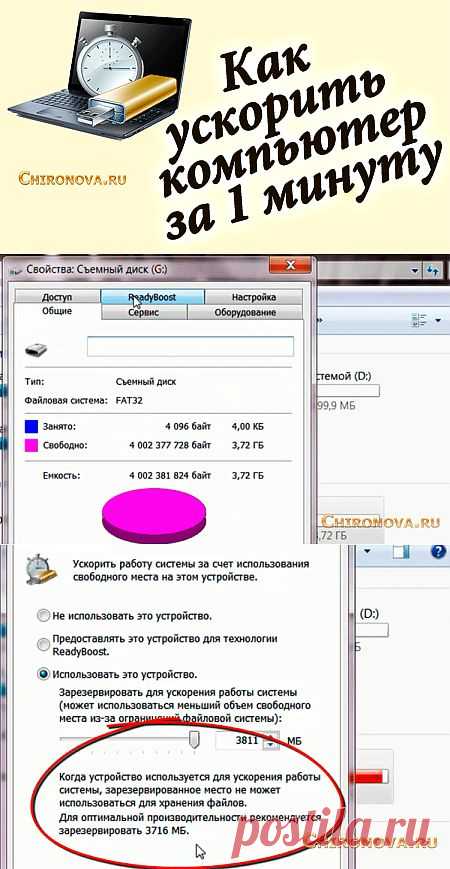 Как увеличить оперативную память в ОС Windows 7, 8, Vista. Быстрый и простой способ | Интернет технологии для вас