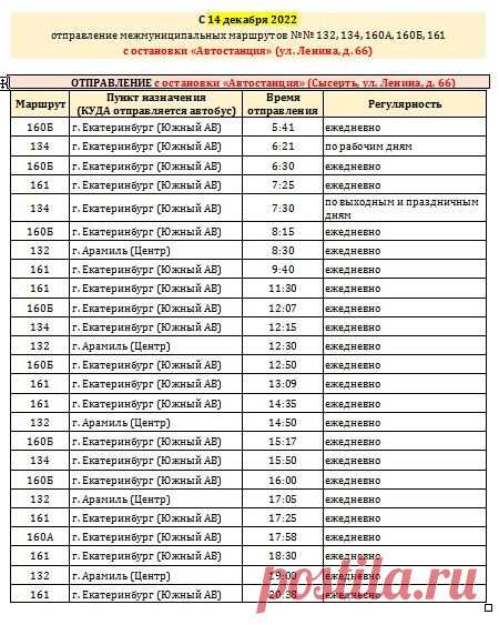 Внесены изменения в расписание автобусов в Екатеринбург и Арамиль

Об этом сообщает пресс-служба Сысертской администрации.
Какие изменения - не поясняют. Если проанализировать прошлое расписание и новое, то добавился один автобус.
Новое расписание действует с 14 декабря.