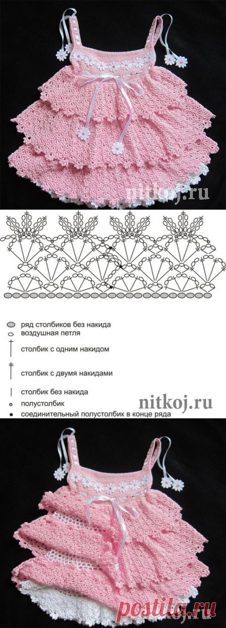 Платье «Красавица саванна» крючком от Юлии Новиковой &raquo; Ниткой - вязаные вещи для вашего дома, вязание крючком, вязание спицами, схемы вязания