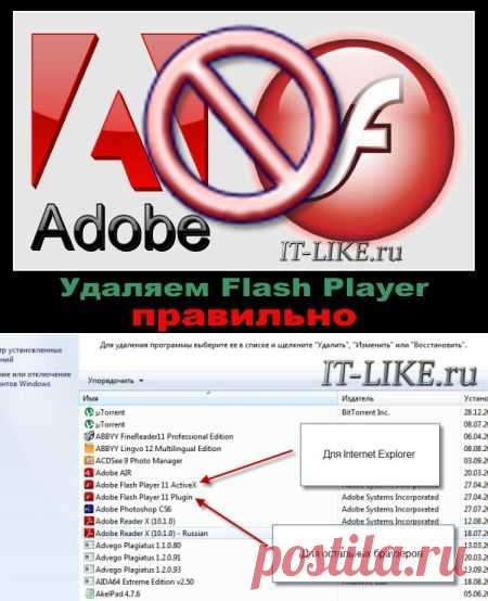 Как удалить и переустановить Adobe Flash Player..