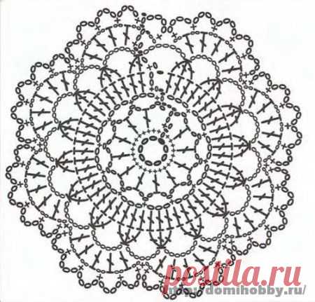 (54) Motivi per uncinetto, small round crochet motif, doily or coaster | Crochet