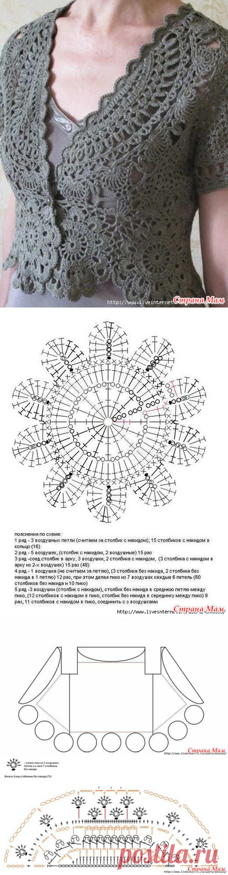 *Красивая жилетка! - Все в ажуре... (вязание крючком) - Страна Мам