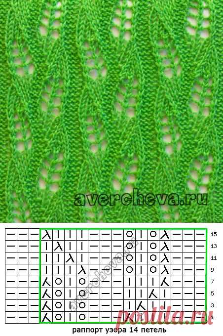 Ажурный узор спицами от Елены Аверчевой.