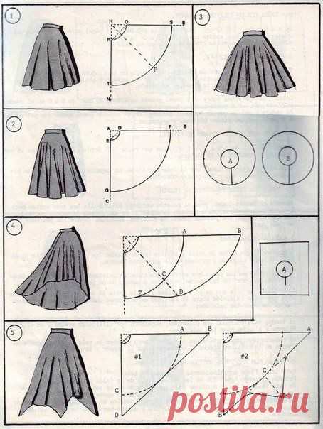 37 способов сшить юбку  / Фотографии на стене сообщества | ВКонтакте