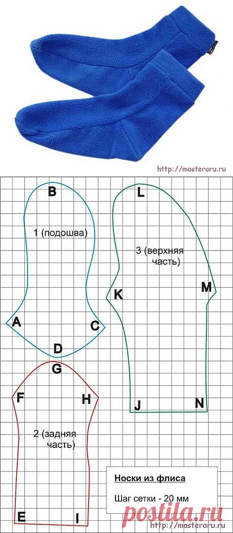 ШЬЕМ НОСКИ ЗА 5 МИНУТ | masteraru.ru