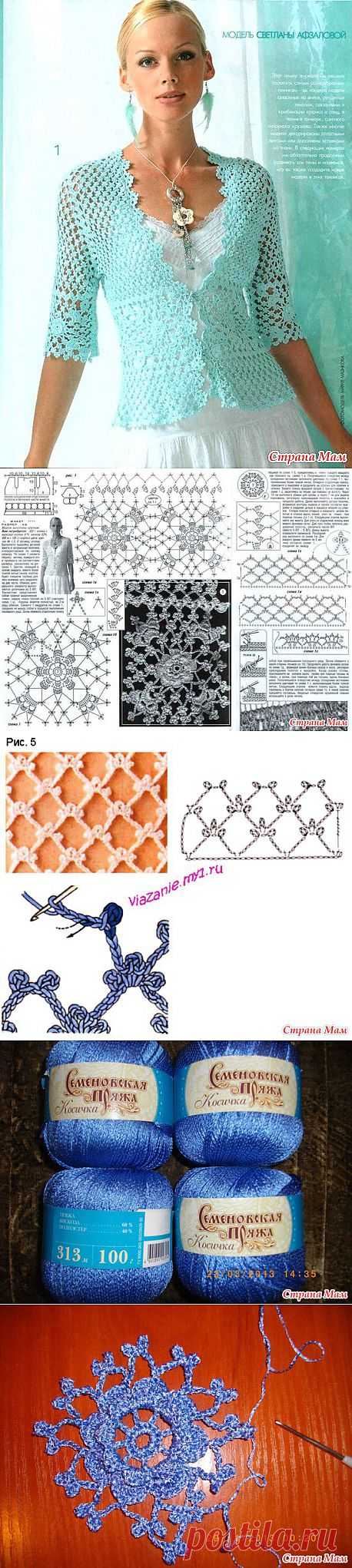 Ажурный жакетик к Новому году (он-лайн): Дневник группы "Вяжем вместе он-лайн" - Страна Мам