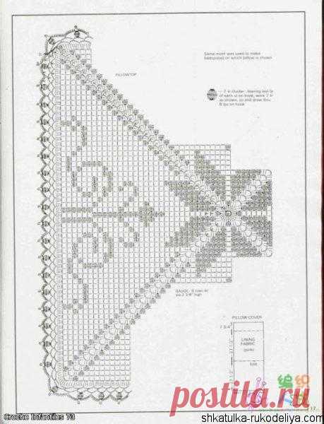 Филейная подушка крючком. Схемы филейного вязания подушек | Шкатулка рукоделия