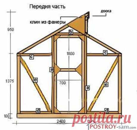 Теплица по Митлайдеру - особенности и установка