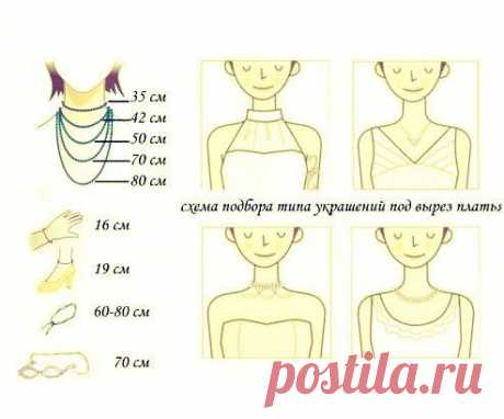 Как подобрать подходящее украшение | Страна Полезных Советов