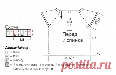 Идея джемпера с ажурным рукавом реглан. Не только для жаркого лета! | Тепло о вязании | Дзен