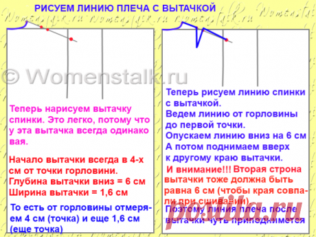 Построение выкройки основы — САМЫЙ ПОНЯТНЫЙ СПОСОБ (для начинающих). |