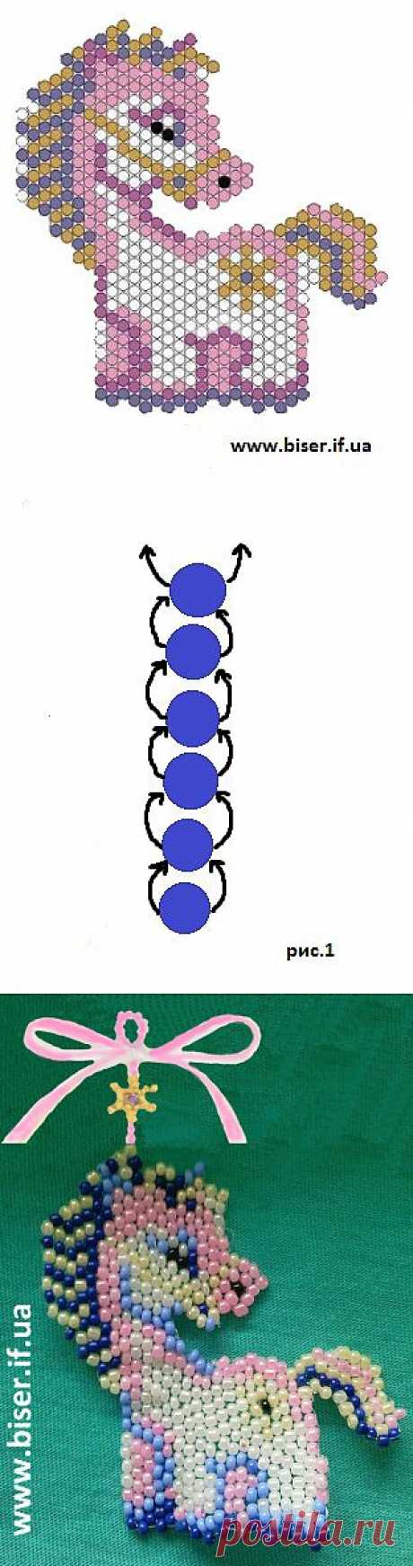 Брелок из бисера «Лошадка на счастье» | Бисер|Магия бисера