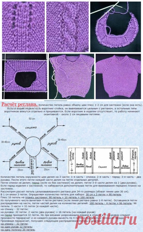 Как рассчитать реглан - подробная инструкция по вязанию
